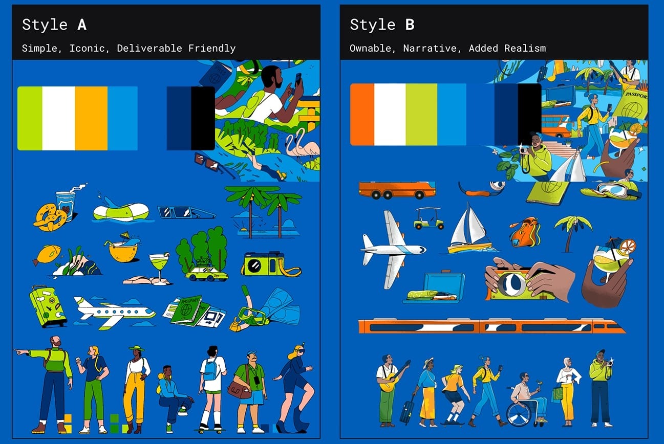 Chase Freedom Rewards / Chase Bank  Image