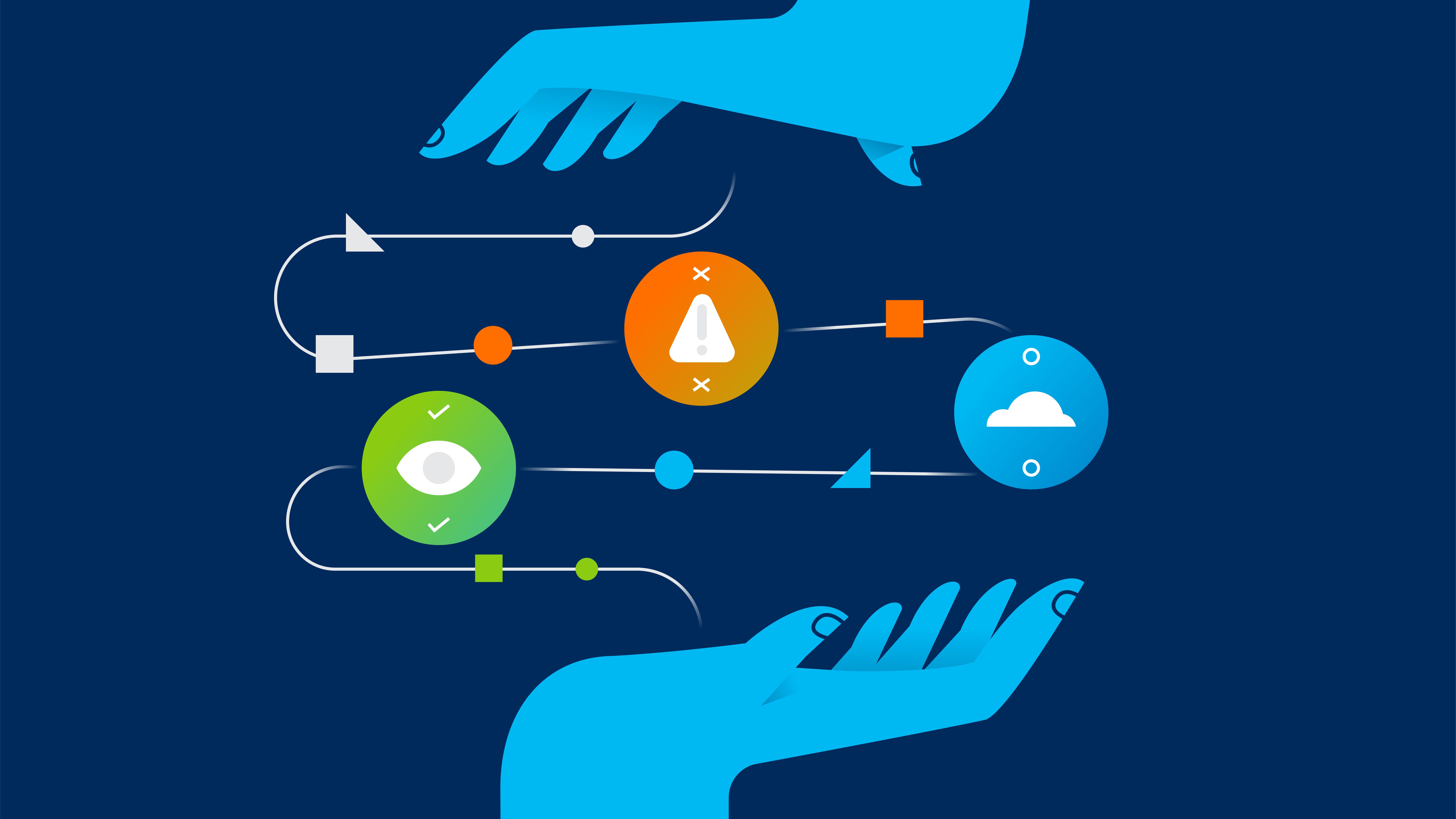 Cybersecurity 🔓 / General Motors  Image