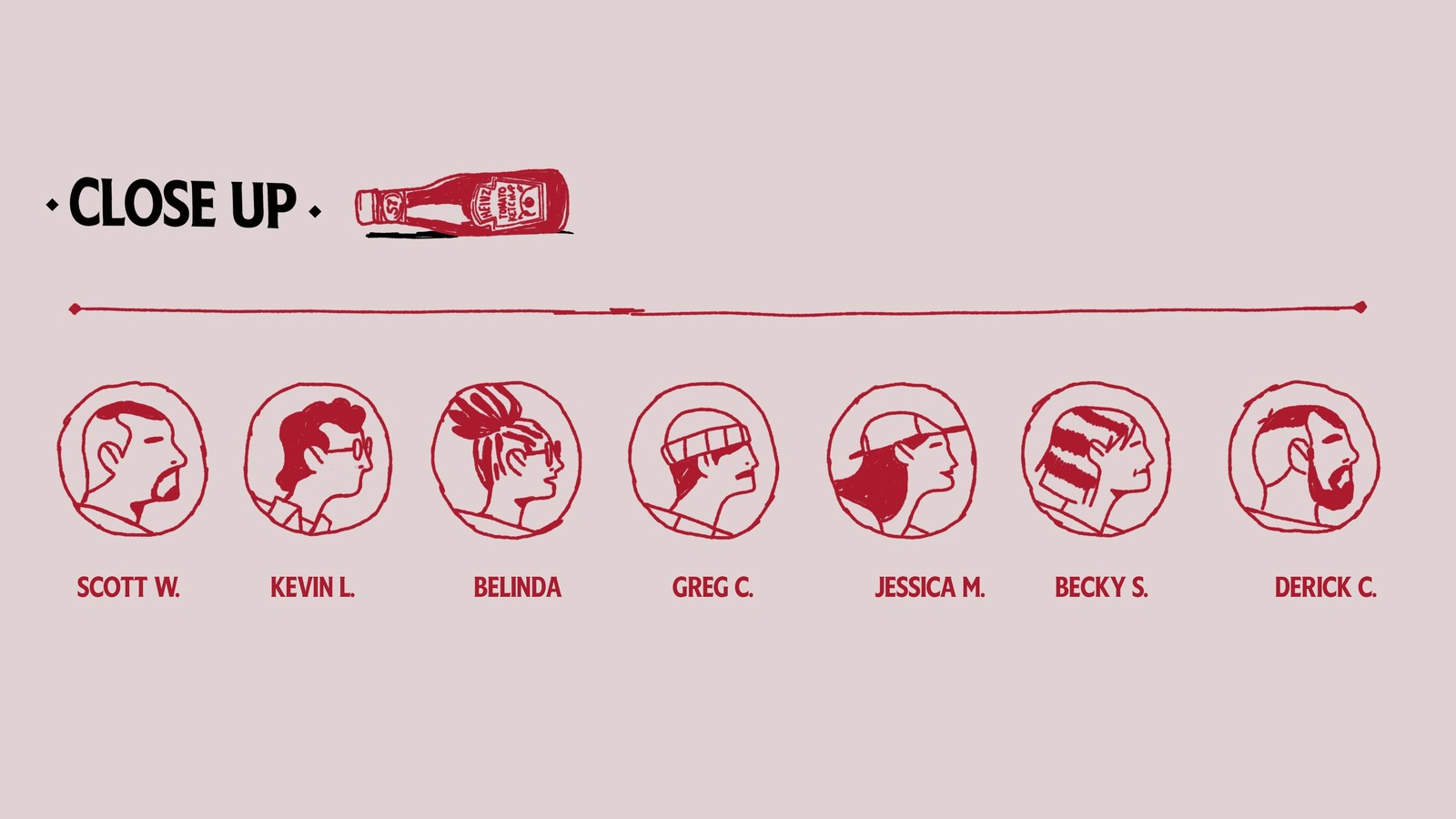 Ketchup Wasn't HEINZ 🍅 / HEINZ  Image