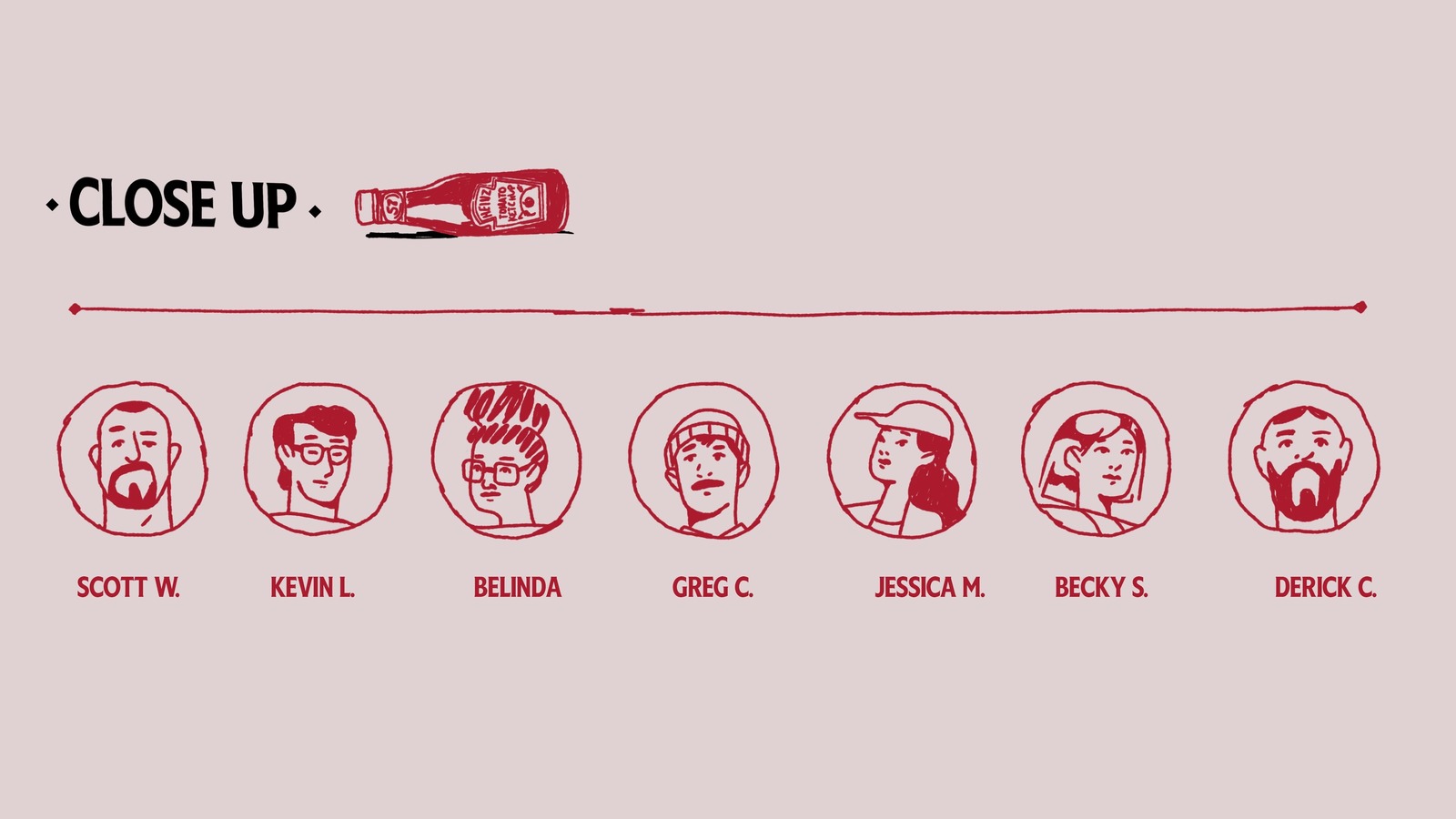 Ketchup Wasn't HEINZ 🍅 / HEINZ  Image